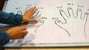 Tricks to learn tables quickly