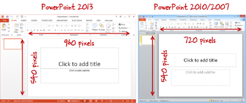 default size in powerpoint
