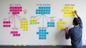 Person organizing colorful sticky notes on wall showing multiple skill development pathways and learning milestones