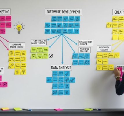 Person organizing colorful sticky notes on wall showing multiple skill development pathways and learning milestones